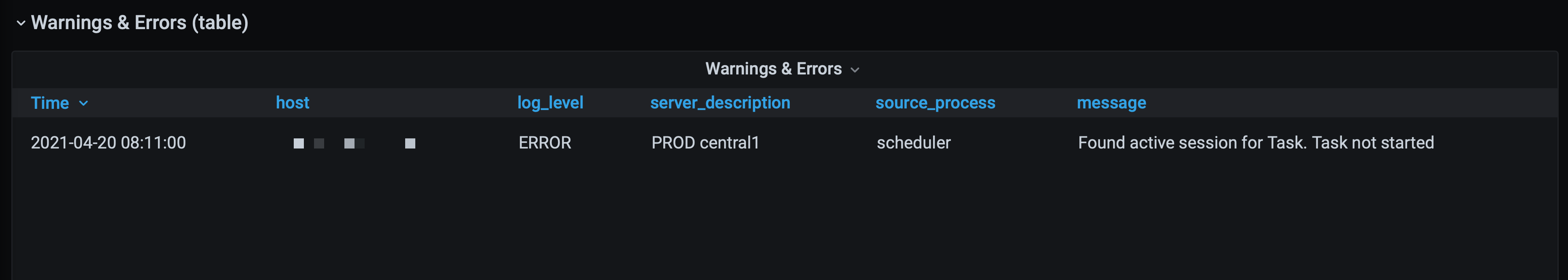 Errors from Qlik Sense in Grafana table