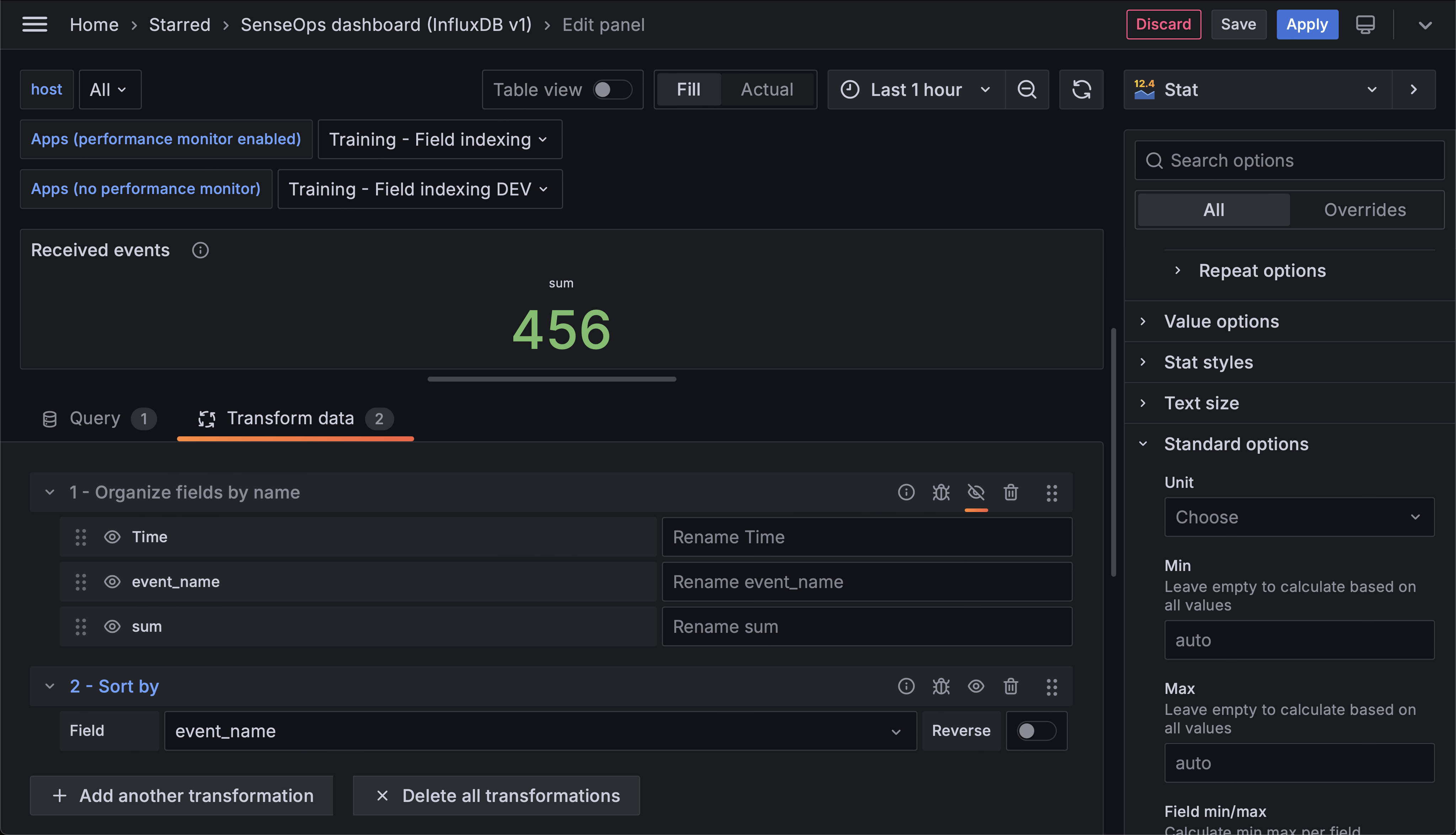 Event Count Transformations