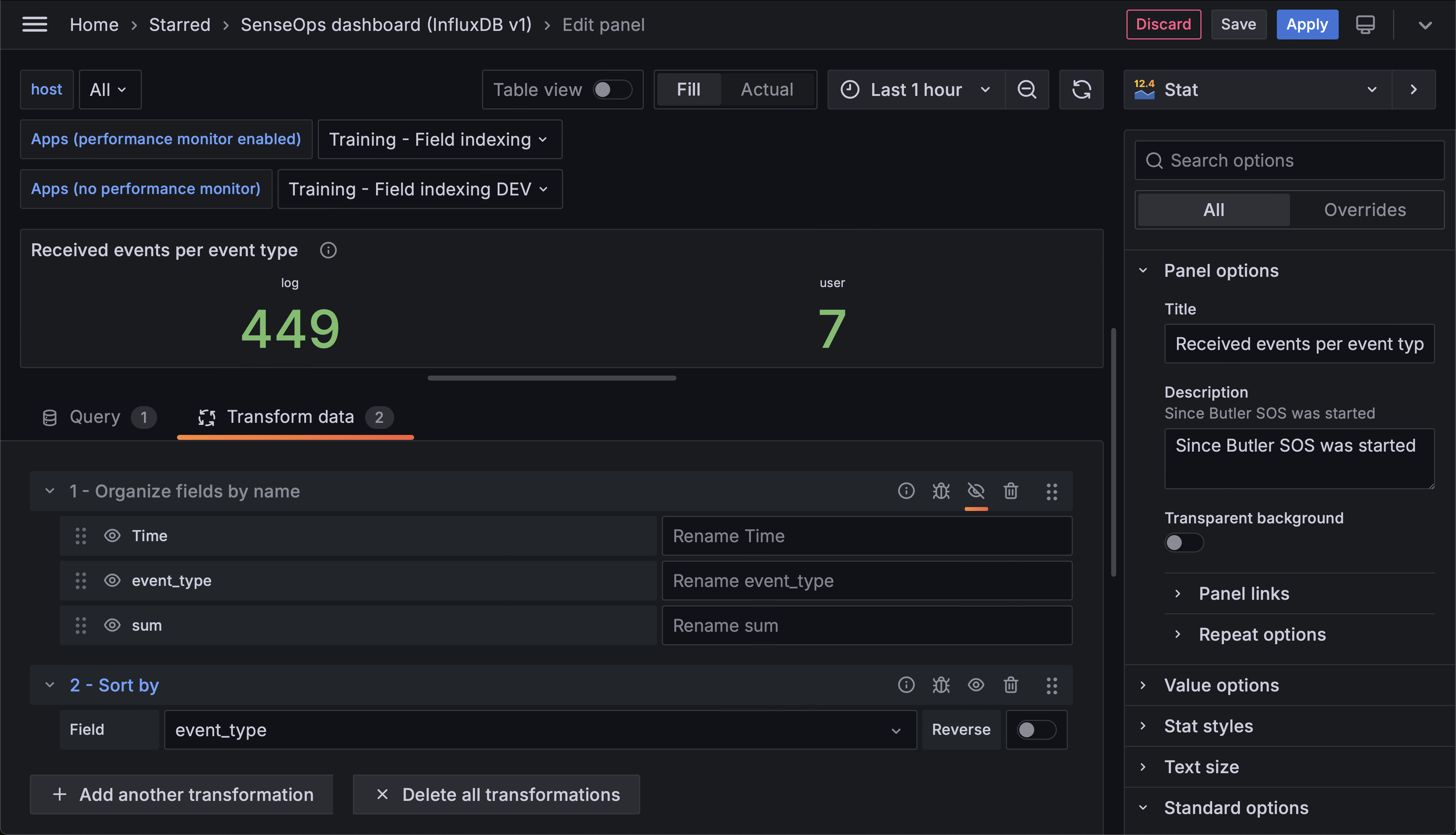 Events per Type Transformations