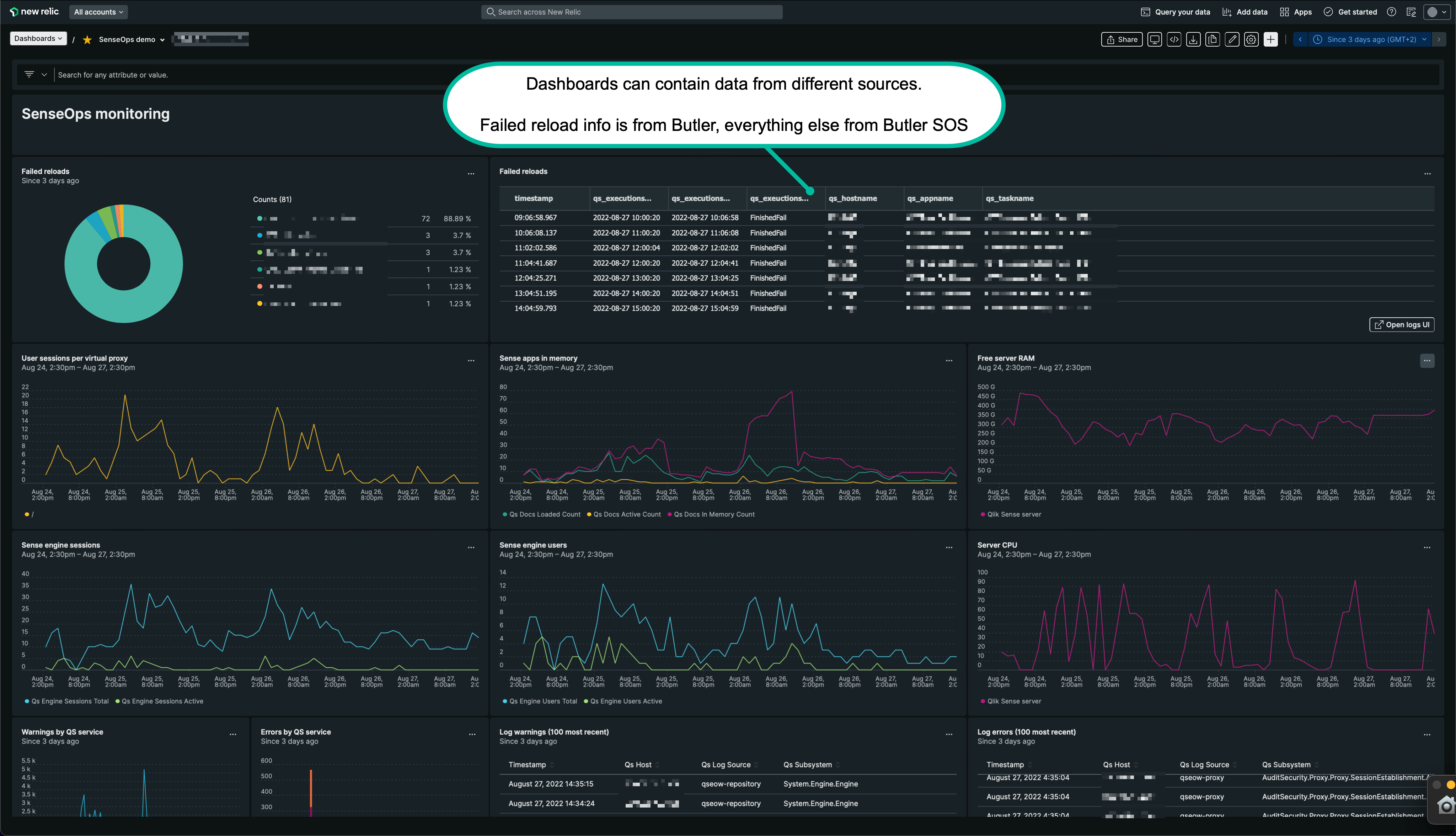 New Relic Dashboard Part 1