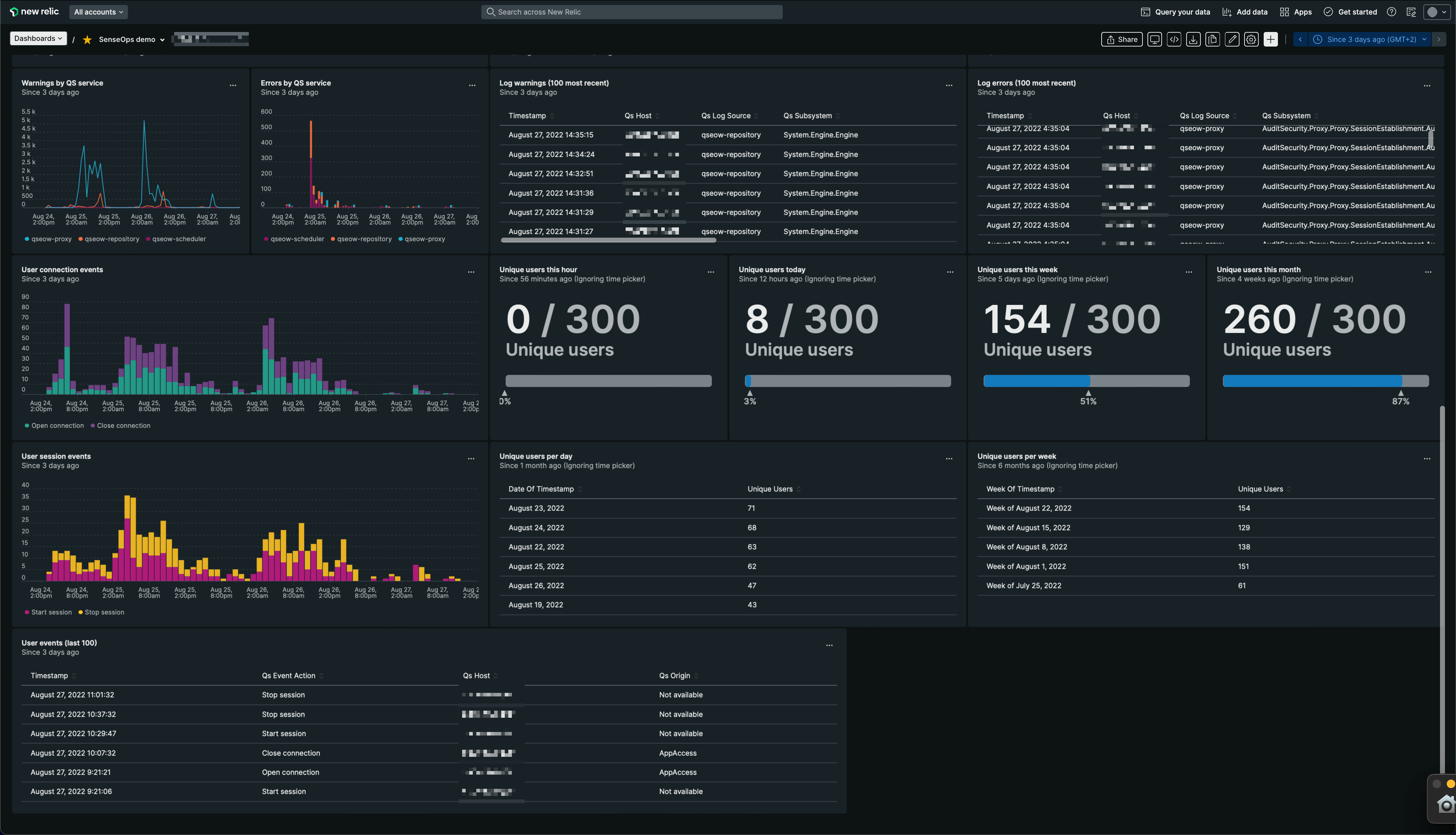 New Relic Dashboard Part 2