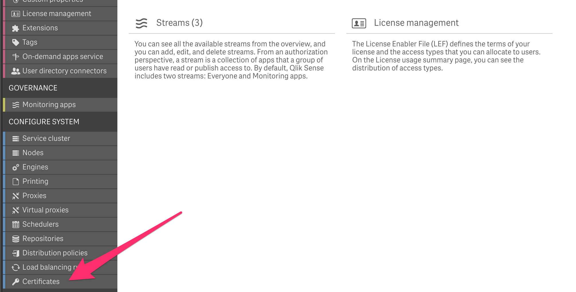 Qlik Sense certificate export